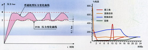 點(diǎn)擊查看大圖